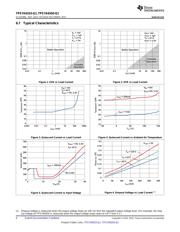 TPS7A6550-Q1 datasheet.datasheet_page 6