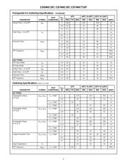 CD74HC107E datasheet.datasheet_page 5