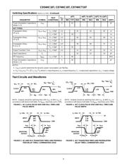 CD74HC107E datasheet.datasheet_page 6