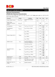 AP2202K-3.3TRG1 datasheet.datasheet_page 6