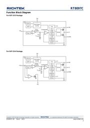 RT8097CHGB datasheet.datasheet_page 3