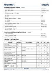 RT8097CLGB datasheet.datasheet_page 5