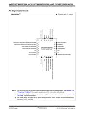 DSPIC33EP256MC506HPT datasheet.datasheet_page 6