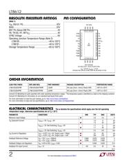 LT8612IUDE#PBF datasheet.datasheet_page 2