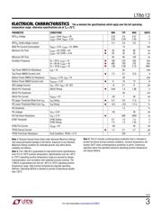 LT8612IUDE datasheet.datasheet_page 3