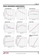 LT8612IUDE datasheet.datasheet_page 5