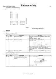 LQM21PN1R0MCHD datasheet.datasheet_page 2