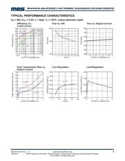 MP4470GL-Z datasheet.datasheet_page 4