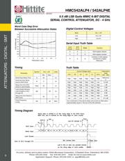 HMC542ALP4ETR datasheet.datasheet_page 3