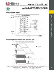 HMC542ALP4ETR datasheet.datasheet_page 4