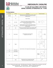 HMC542ALP4ETR datasheet.datasheet_page 5