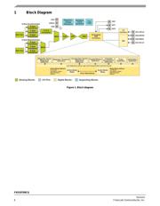 FXOS8700CQR1 datasheet.datasheet_page 6