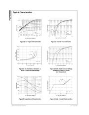 FQP44N08 datasheet.datasheet_page 3