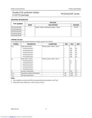 PESD15VS2UAT datasheet.datasheet_page 3