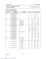 PESD15VS2UAT datasheet.datasheet_page 5