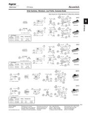 SE1DGPC04 datasheet.datasheet_page 5