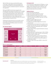 LPC1112 datasheet.datasheet_page 2