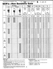 2N6400 datasheet.datasheet_page 4