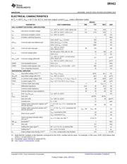 DRV411EVM datasheet.datasheet_page 3