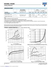 DG308ACJ-E3 datasheet.datasheet_page 4