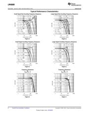 LMH6609MAX/NOPB datasheet.datasheet_page 6