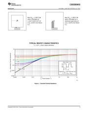 CSD25201W15 datasheet.datasheet_page 3