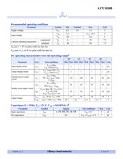 AS7C1026B-20JCN datasheet.datasheet_page 3