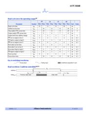 AS7C1026B-20JCN datasheet.datasheet_page 4