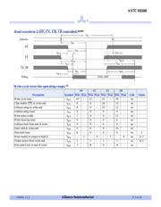 AS7C1026B-20JCN datasheet.datasheet_page 5