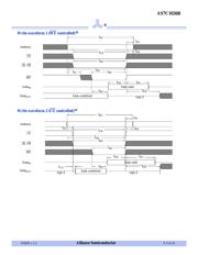 AS7C1026B-20JCN datasheet.datasheet_page 6