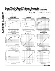 MAX16025 datasheet.datasheet_page 4