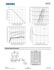 BAV170 datasheet.datasheet_page 3