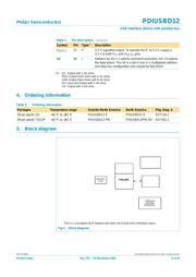 PDIUSBD12 datasheet.datasheet_page 4