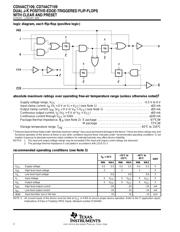 CD74ACT109E datasheet.datasheet_page 2