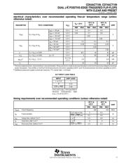 CD74ACT109E datasheet.datasheet_page 3