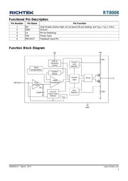 RT8008-15GB 数据规格书 3