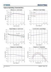 RT8008-33GJ5 datasheet.datasheet_page 6