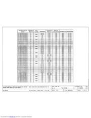 MC0603F105Z160CT datasheet.datasheet_page 2