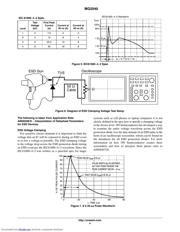 MG2040 datasheet.datasheet_page 4