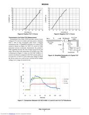 MG2040 datasheet.datasheet_page 5