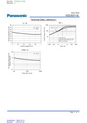 DZ2J027M0L datasheet.datasheet_page 3