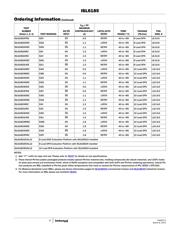 ISL61851DCBZ datasheet.datasheet_page 4