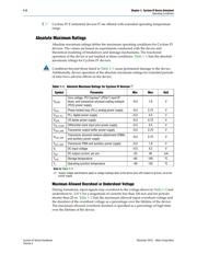 EP4CE6E22C8N datasheet.datasheet_page 2