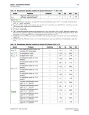 EP4CE6E22C8N datasheet.datasheet_page 5