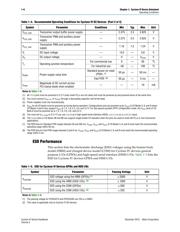 EP4CE6E22C8N datasheet.datasheet_page 6