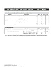 TISP4030L1BJR 数据规格书 3