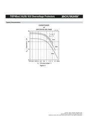 TISP4030L1BJR 数据规格书 6