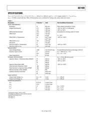 AD7400YRWZ datasheet.datasheet_page 3