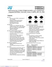 STM8S208R8 datasheet.datasheet_page 1