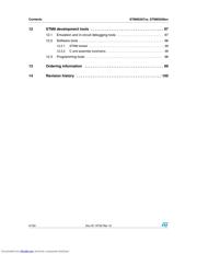 STM8S208C6 datasheet.datasheet_page 4